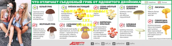 круглые Волосово